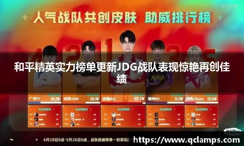 和平精英实力榜单更新JDG战队表现惊艳再创佳绩
