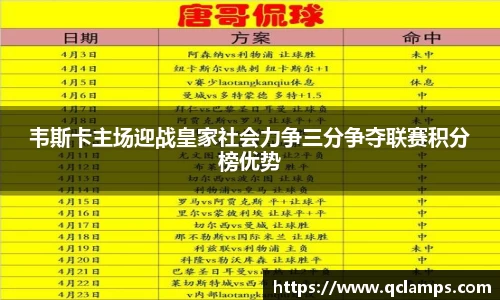 韦斯卡主场迎战皇家社会力争三分争夺联赛积分榜优势